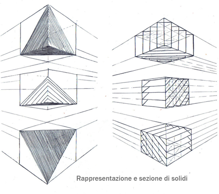 Pagina 1